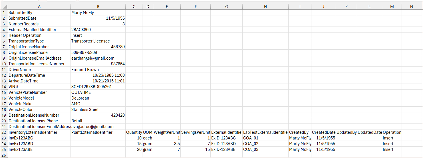 example transportation manifest.csv with filled fields