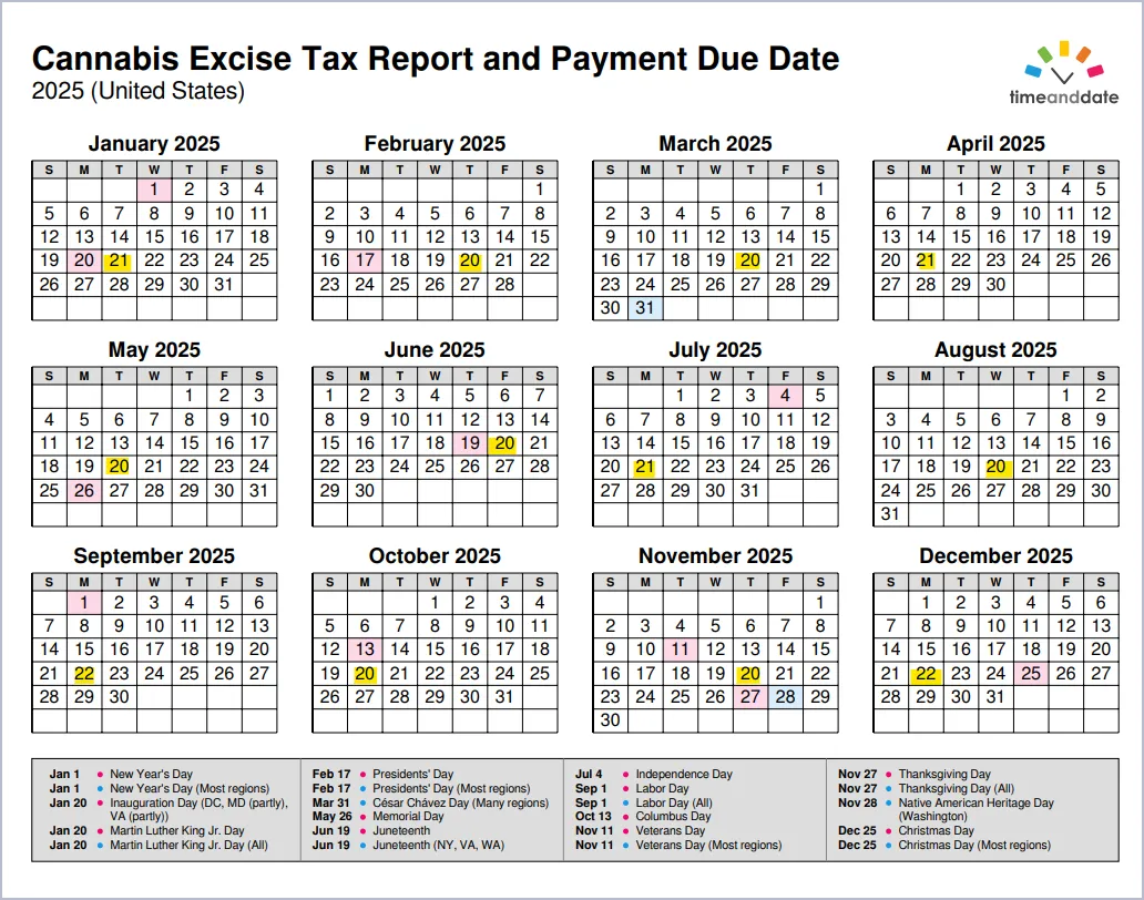 screenshot of the 2025 calendar with cannabis tax due dates highlighted in yellow