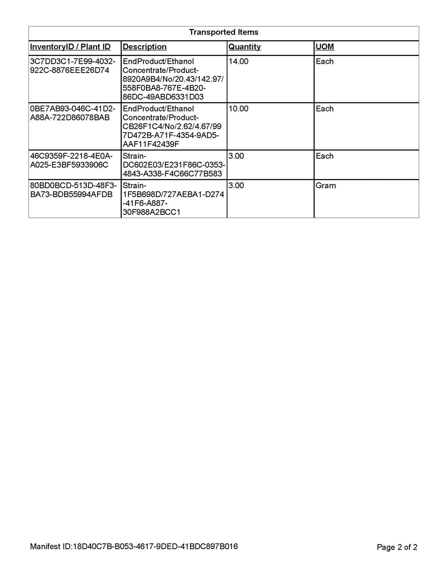 image of the second page of a filled out transportation manifest