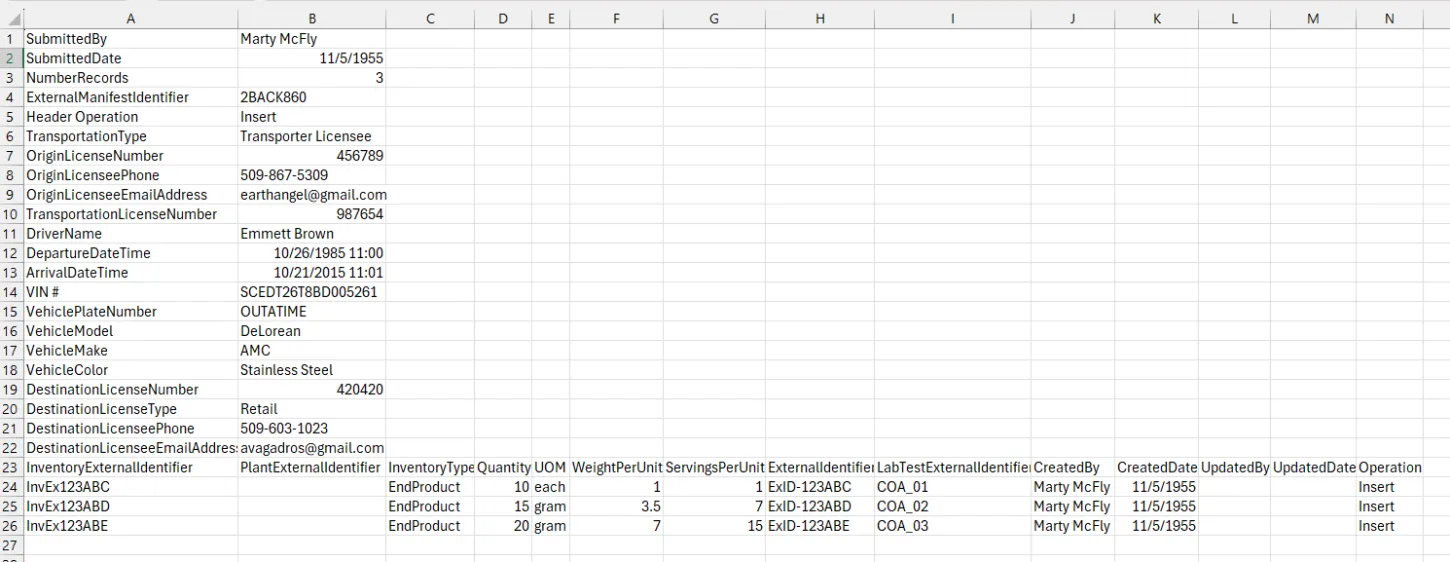 Screenshot of manifest.CSV spreadsheet with fields filled in